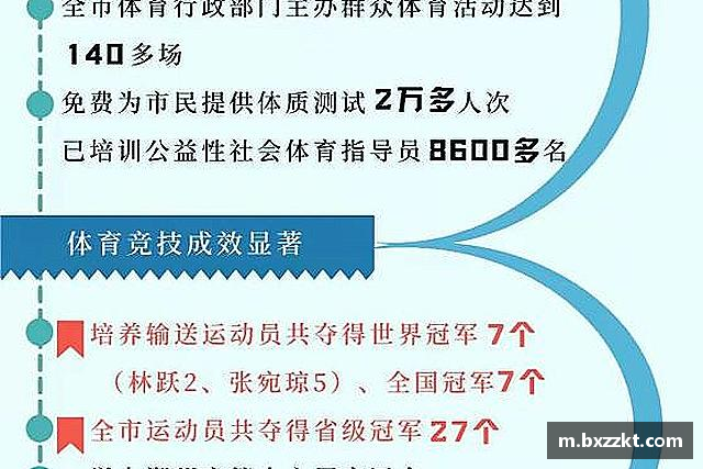 认识星空综合